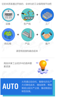 若用户所记为 