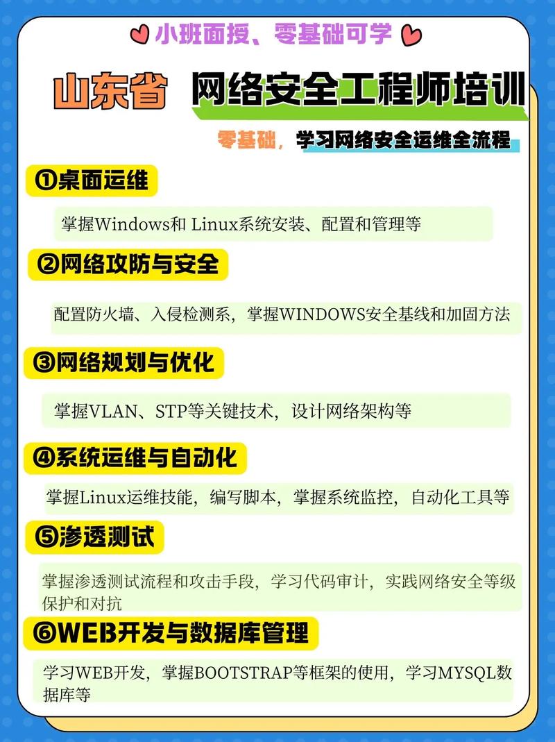 山东省网络安全工程师培训机构推荐